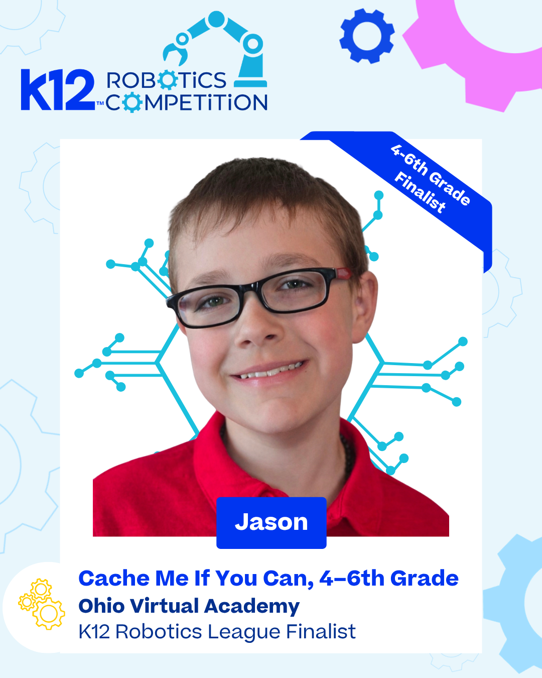 4-6 Grade Finalist Team (2)