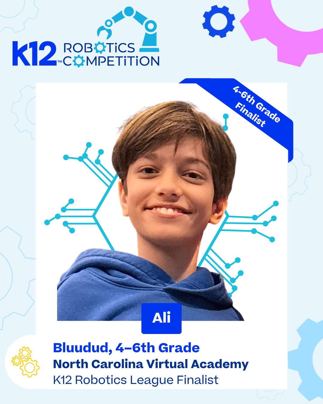 4-6 Grade Finalist Team (3)